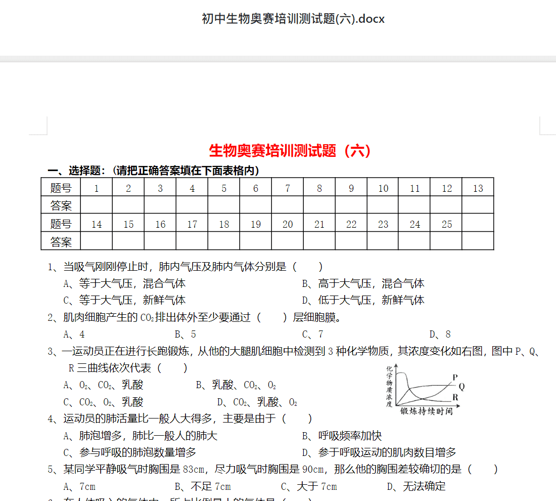 初中生物奥赛培训测试题(六).docx 初中生物竞赛资料